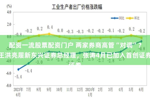 配资一流股票配资门户 两家券商高管“对调”？王洪亮履新东兴证券总经理，张涛4月已加入首创证券