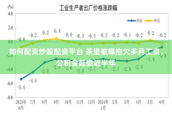 如何配资炒股配资平台 茶里被曝拖欠多月工资，公积金延缴近半年