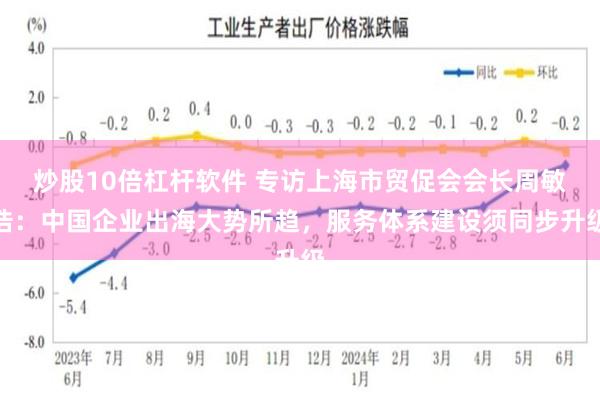 炒股10倍杠杆软件 专访上海市贸促会会长周敏浩：中国企业出海大势所趋，服务体系建设须同步升级